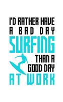 I'd rather have a bad day surfing than a good day at work