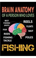 Brain Anatomy Of A Person Who Loves Fishing: Notebook For The Serious Fisherman To Record Fishing Trip Experiences - Fisher Man gift notebook, Christmas gift ideas, Fishing journal gift - 6x9 I