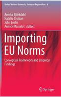 Importing Eu Norms