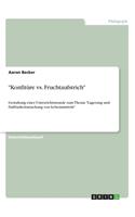 Konfitüre vs. Fruchtaufstrich