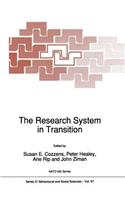 Research System in Transition