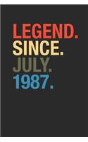 Legend Since July 1987: Graph Paper Journal (6 X 9 - 120 Pages/ 5 Squares per inch) for Birthday Gift Idea