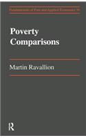 Poverty Comparisons