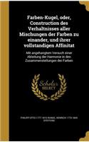 Farben-Kugel, Oder, Construction Des Verha Ltnisses Aller Mischungen Der Farben Zu Einander, Und Ihrer Vollsta Ndigen Affinita T
