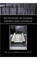 Outline of Genesis, Exodus and Leviticus