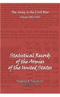 Statistical Records of the Armies of the United States