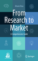 From Research to Market