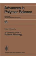 Entanglement Concept in Polymer Rheology