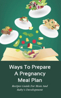 Ways To Prepare A Pregnancy Meal Plan: Recipes Guide For Mom And Baby's Development: Stage Of Pregnancy Period Symptoms