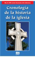 Cronologia de La Historia de La Iglesia