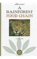 A Rainforest Food Chain