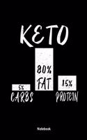 Keto Notebook