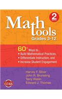 Math Tools, Grades 3-12
