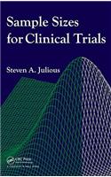 Sample Sizes for Clinical Trials