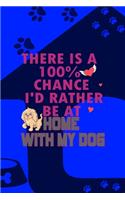 There Is A 100% Chance I'd Rather Be At Home With My Dog
