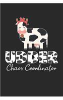 Udder chaos coordinator: Cattle Cow Farmer