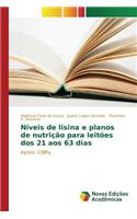 Níveis de lisina e planos de nutrição para leitões dos 21 aos 63 dias