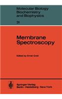 Membrane Spectroscopy