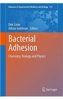 Bacterial Adhesion