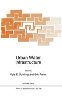 Urban Water Infrastructure