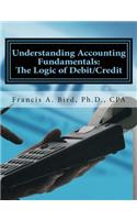 Understanding Accounting Fundamentals: The Logic of Debit/Credit