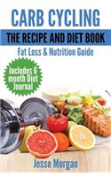 Carb Cycling
