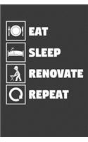 Eat Sleep Renovate Repeat