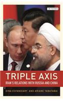 Triple-Axis