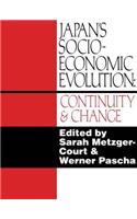 Japan's Socio-Economic Evolution