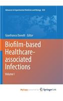 Biofilm-based Healthcare-associated Infections