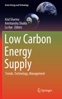 Low Carbon Energy Supply