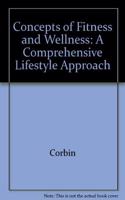Concepts of Fitness and Wellness