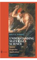 Understanding Materials Science