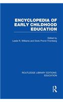 Encyclopedia of Early Childhood Education