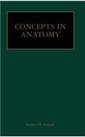 Concepts in Anatomy: (English)