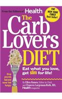 Carblovers Diet
