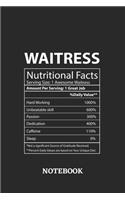 Nutritional Facts Waitress Awesome Notebook
