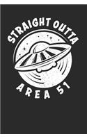 Straight Outta Area 51