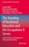 Standing of Vocational Education and the Occupations It Serves