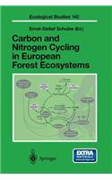 Carbon and Nitrogen Cycling in European Forest Ecosystems