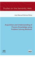 Acquisition and Understanding of Process