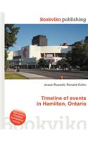 Timeline of Events in Hamilton, Ontario