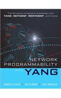 Network Programmability with Yang