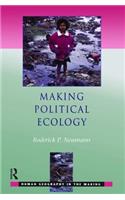 Making Political Ecology