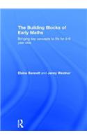 The Building Blocks of Early Maths