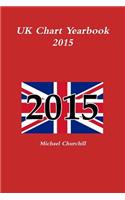 UK Chart Yearbook 2015
