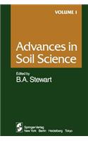 Advances in Soil Science