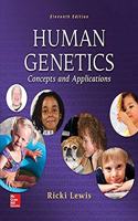 SW HUMAN GENETICS 738682 CON PLU 169398