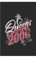 Queens Are Born In 2006