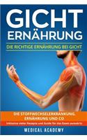 Gicht Ern�hrung